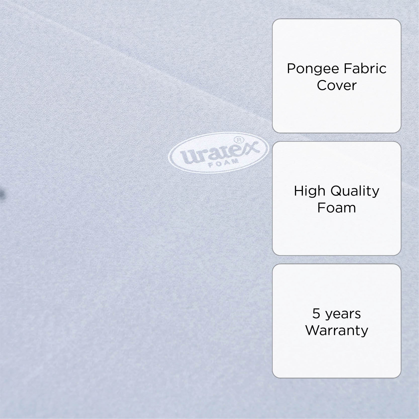 Uratex Thin Cotton Mattress - 4x48x75