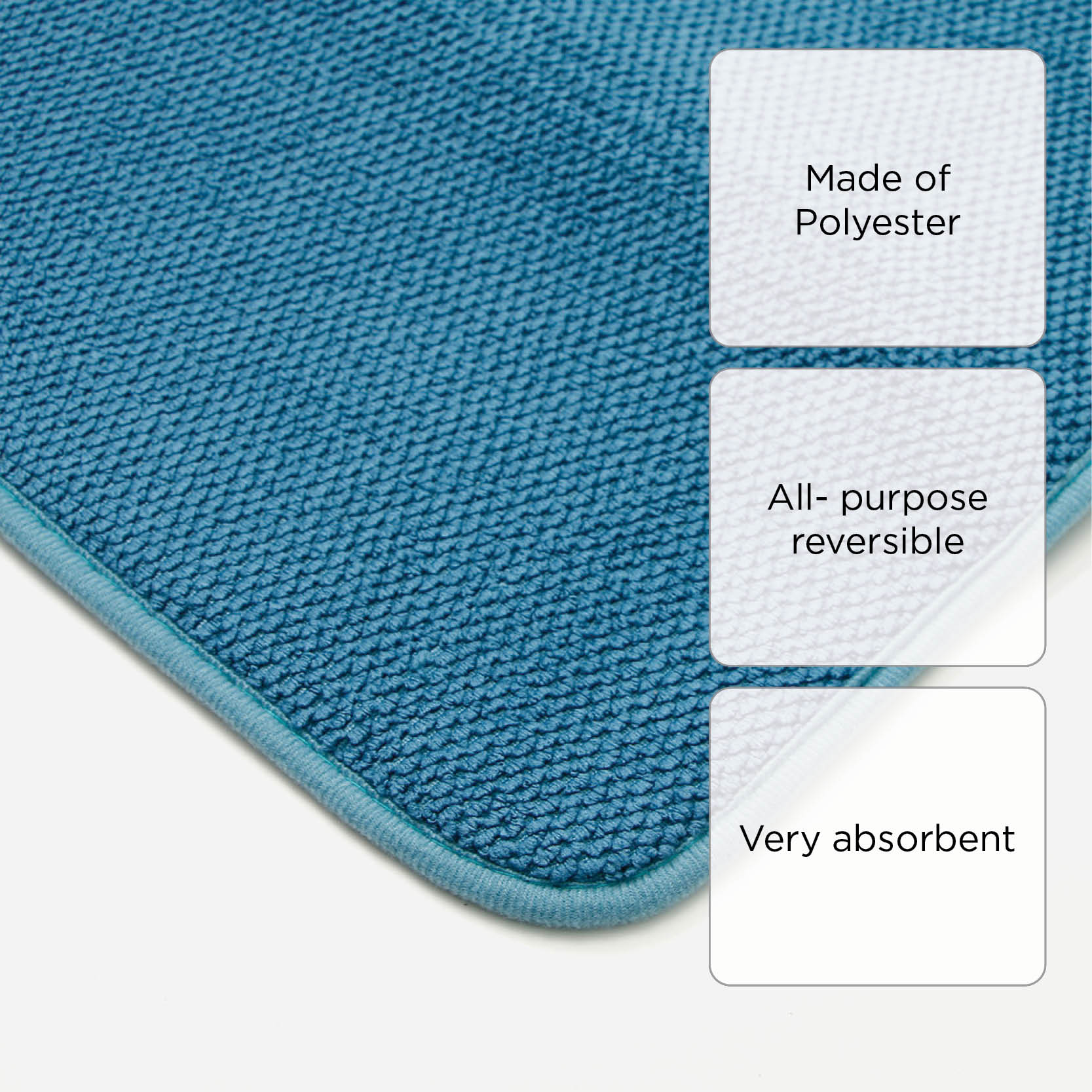 SM Home Dish Drying Mat (Teal) - 38x50cm