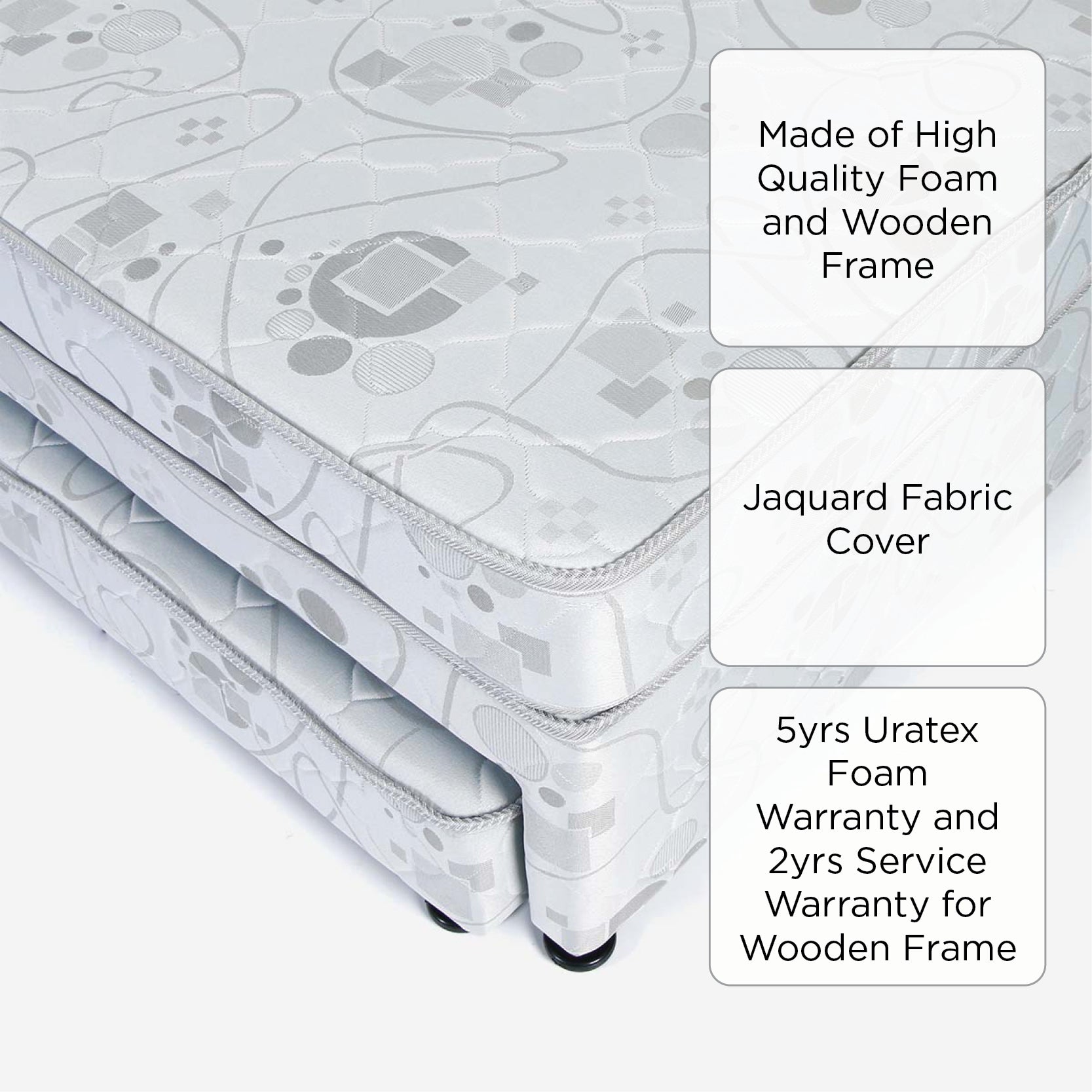 Uratex Elan Trundle Bed - 21x36x78