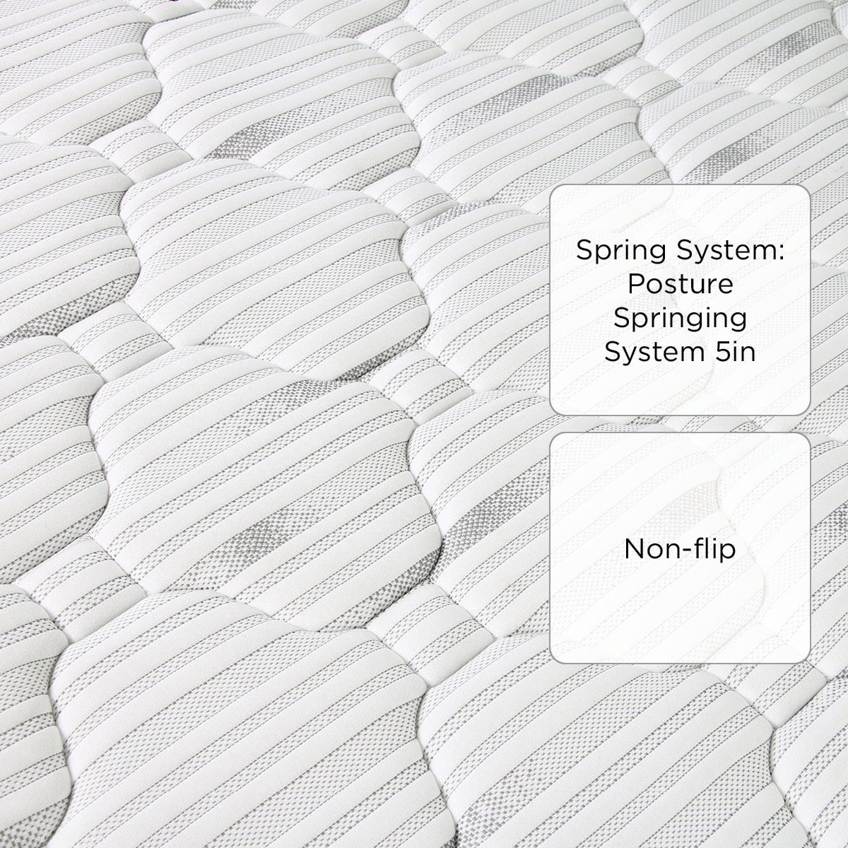Slumberland Feelmax Mattress - 54x75