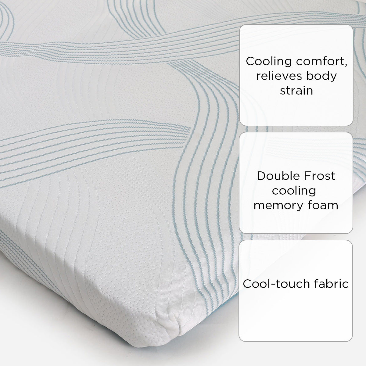 Uratex Senso Memory Frost Topper - 2x36x75in.
