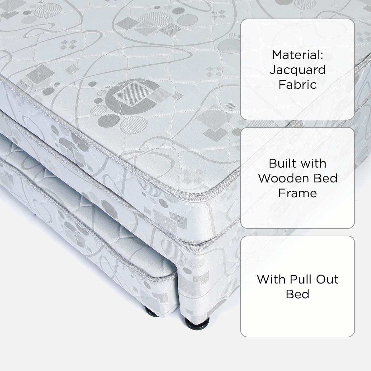 Uratex Elan Trundle Bed - 21x60x78