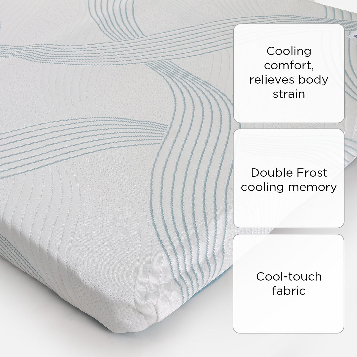 Uratex Senso Memory Frost Topper - 3x54x75in.