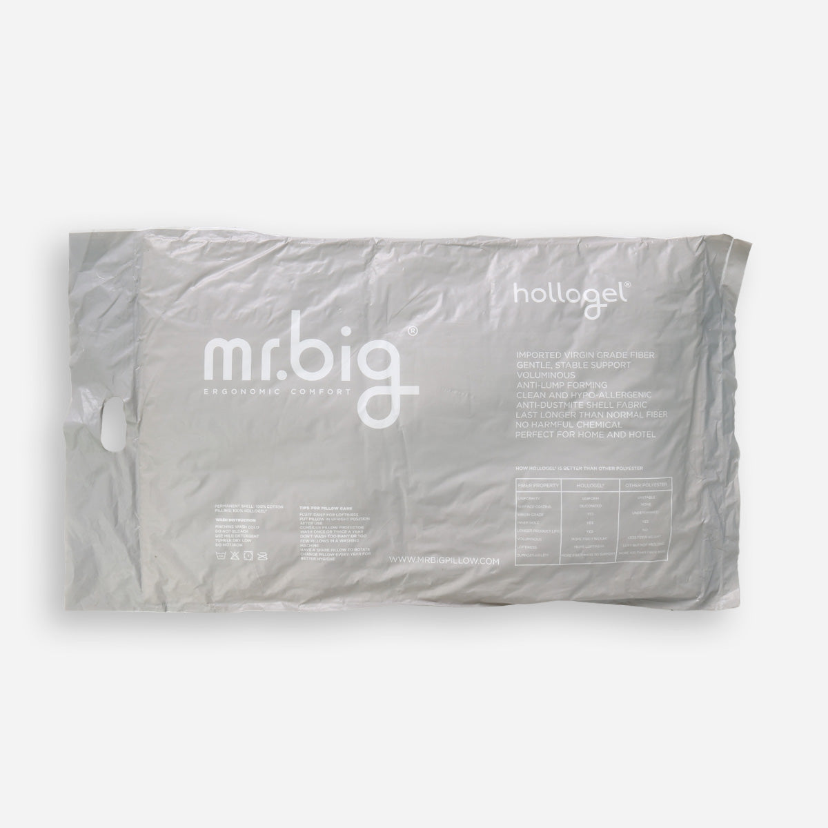 Mr. Big Hollogel Pillow (White) - 18x28in