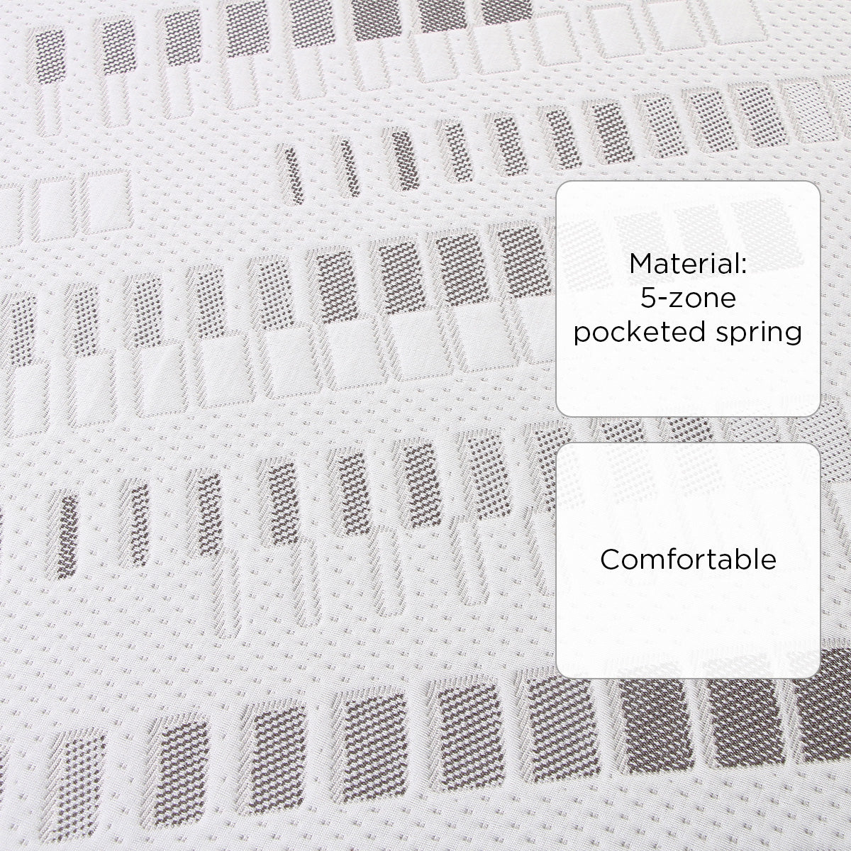 Royal Linen Imperial Plush Mattress - 72x78in.