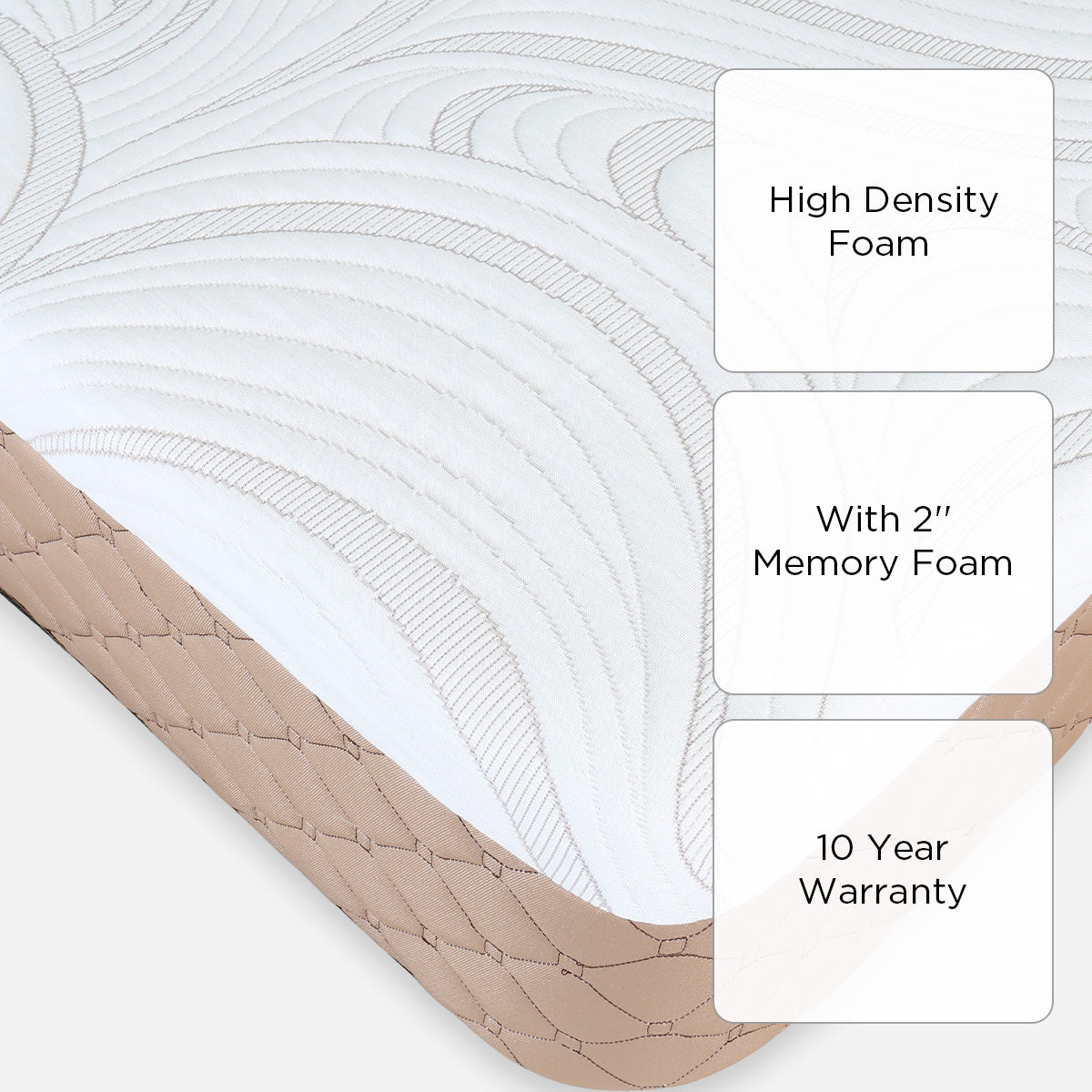 Salem Ellesmere Mattress - 10x60x75in.