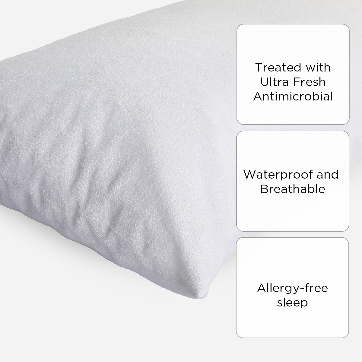 Ultima Linen The Sleep Expert Pillow Protector (White) - 18x28in