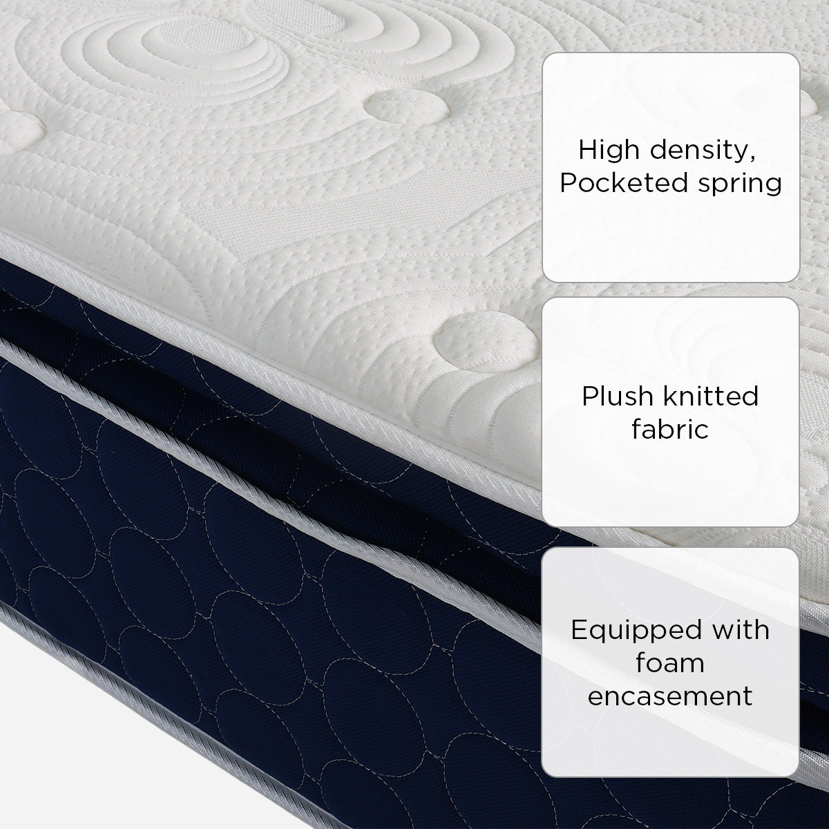 Uratex Sleepcare 2000 Mattress - 13 x 36 x 75in.
