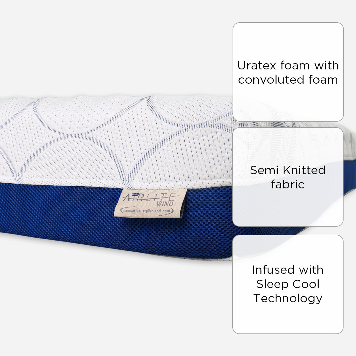 Uratex Airlite Wind Mattress - 4 x 48 x 75in.