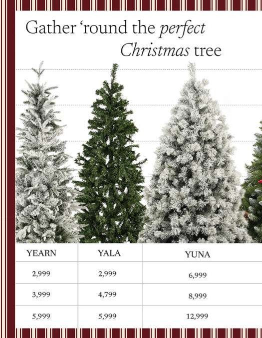 Christmas Catalog page 106