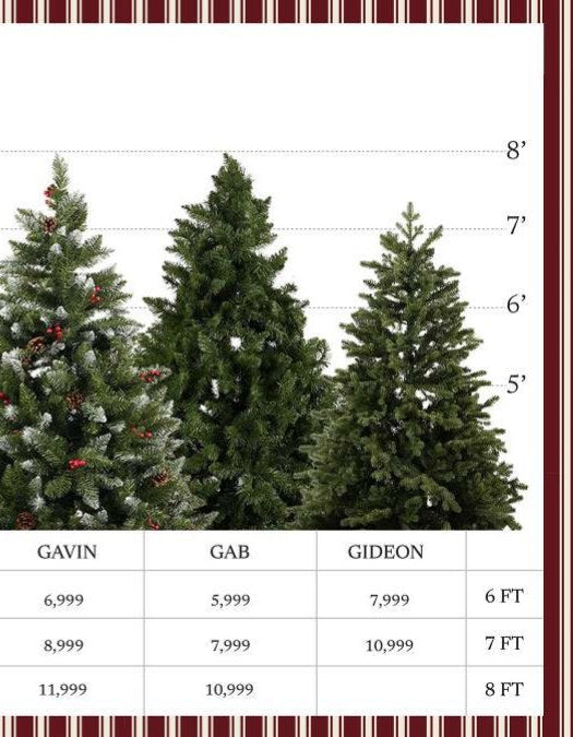 Christmas Catalog page 107